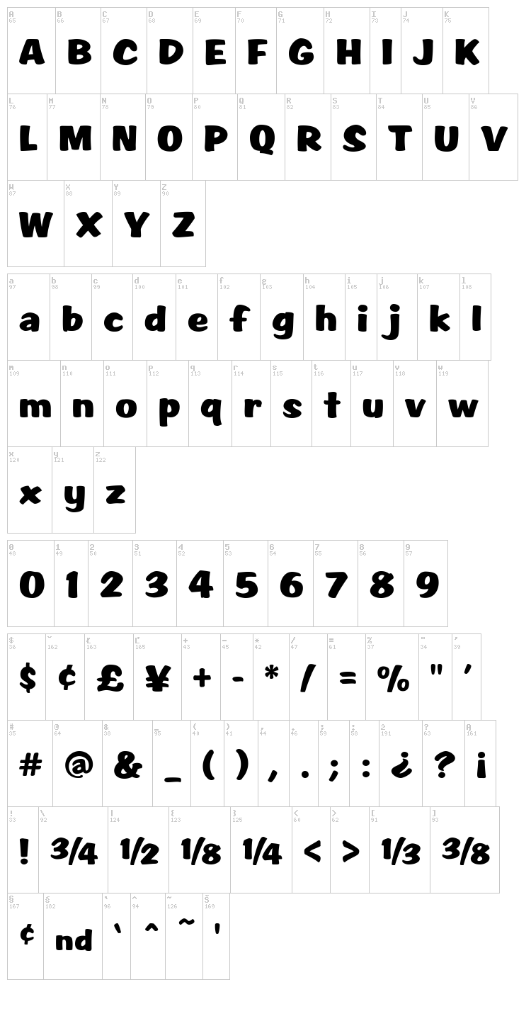 Script1 Rager Hevvy font map